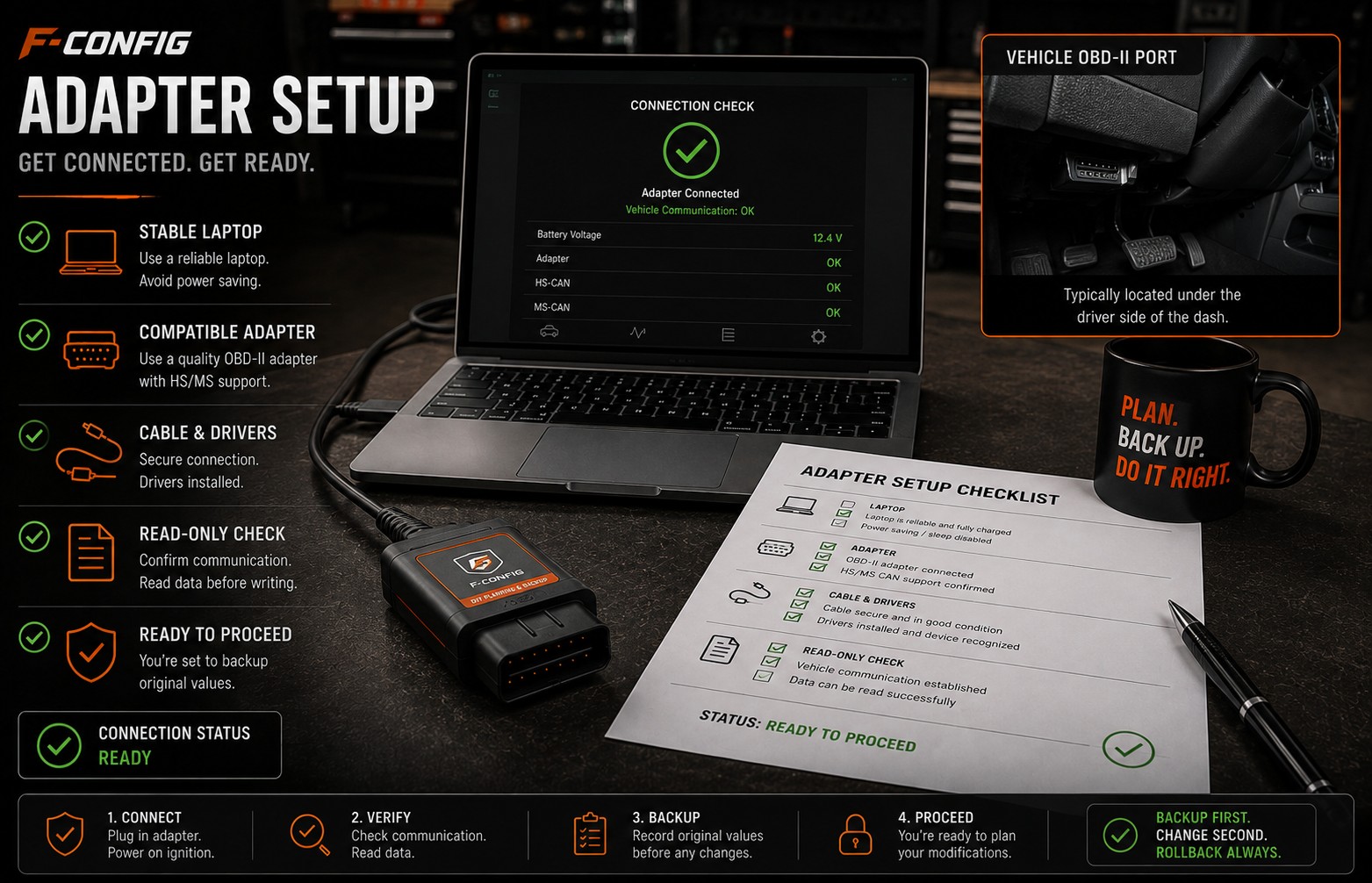 Laptop and OBD-II adapter setup checklist before a worksheet session