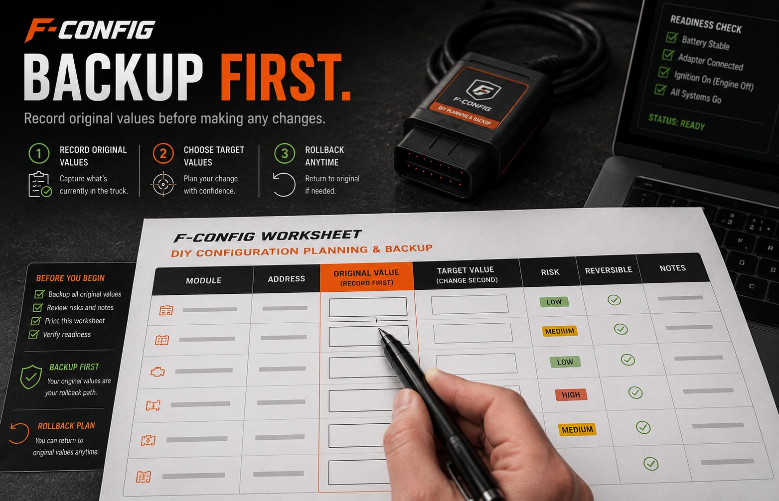 Backup-first worksheet planning visual