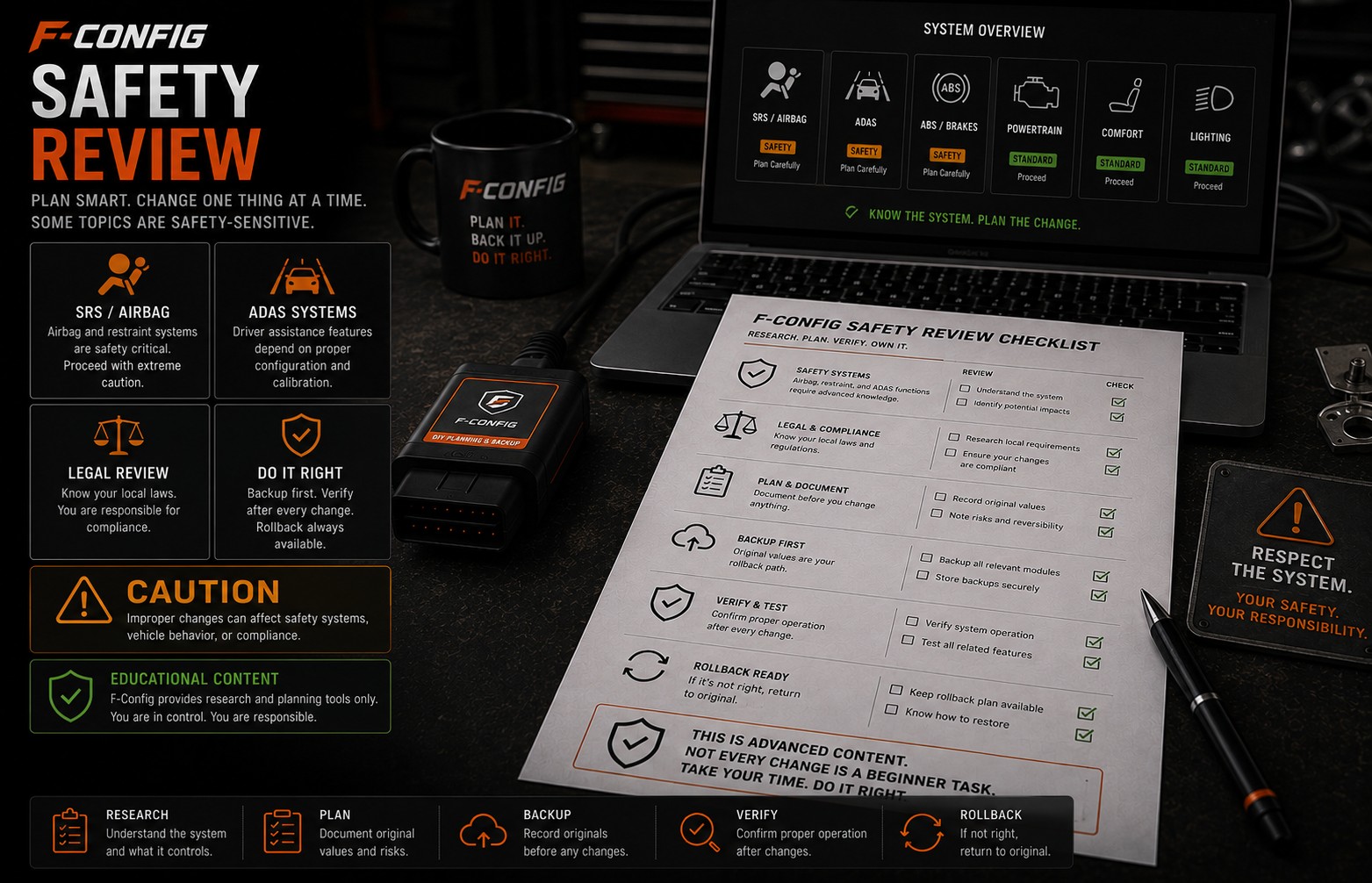 Safety review visual with checklist, warning tag, shield icon, and vehicle safety system indicators