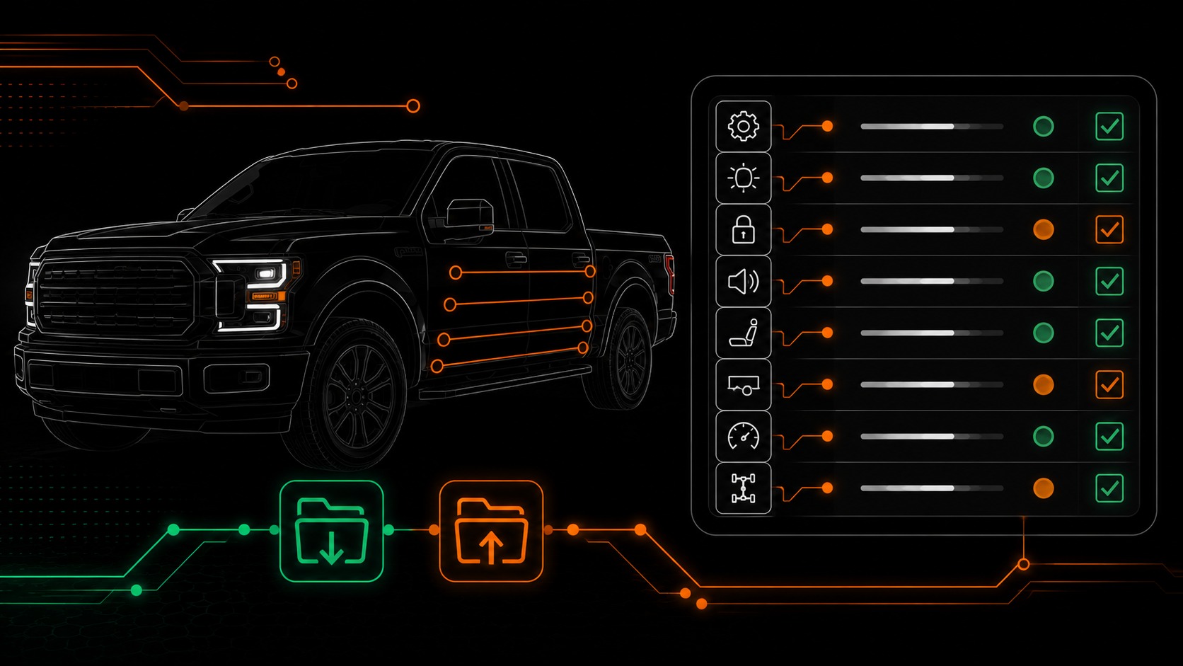 F-150 systems checklist visual with feature icons including seat controls and module readiness